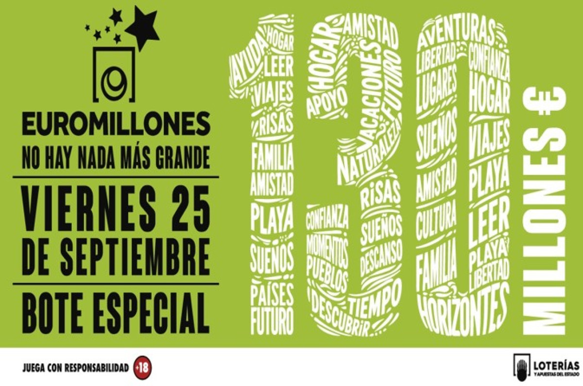    Imagen 4 para promocionar la tienda Loteria-Aguilar-Madrid